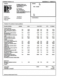 pokládka pvc ceník